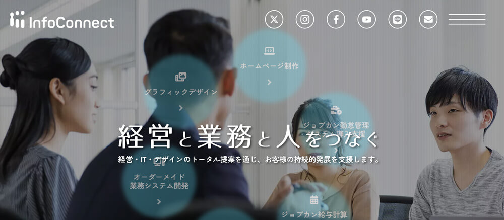 インフォコネクト株式会社